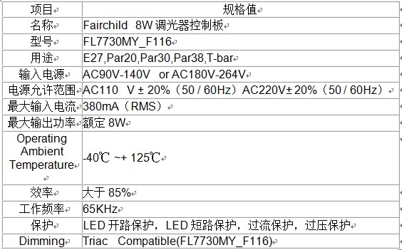 大联大友尚集团推出基于Fairchild器件的LED照明电源解决方案,第7张