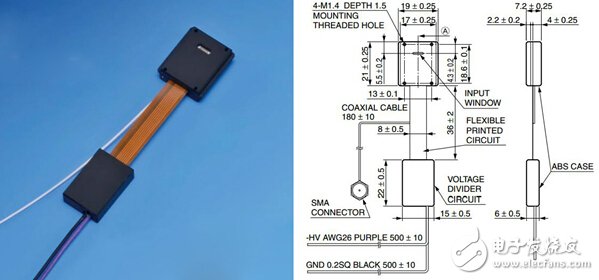 滨松微型μPMT，圆医疗仪器的“健康瘦身”美梦,第3张