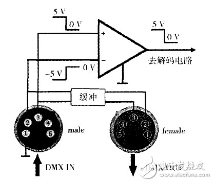 DMX512协议是什么 DMX512数字灯光控制系统介绍,灯光设备DMX接口简化电路,第5张