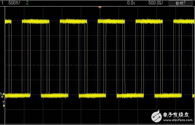 图解数字示波器使用教程与作用,示波器触发电平调整不当的示意图,第6张