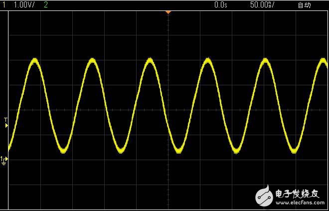 图解数字示波器使用教程与作用,示波器实测的晶振波形,第7张
