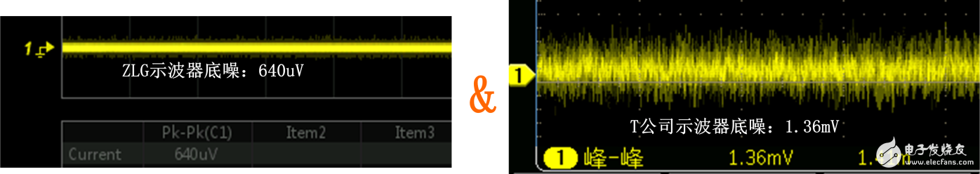 如何减小示波器垂直量测量偏差,图5 不同公司的示波器底噪不同,第5张