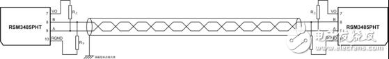 如何提高RS-485电快速脉冲群骚扰抗扰能力,第2张