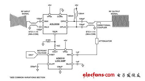 ADI实验室电路:稳定闭环自动功率控制电路,第2张
