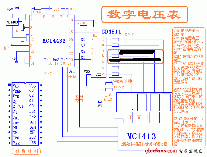 测量仪表基础（二）：MC14433组成数字电压表原理与应用,测量仪表基础（二）：MC14433组成数字电压表原理与应用,第2张