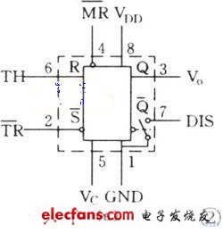 如何看懂电路图（七）：555集成电路详解,第15张