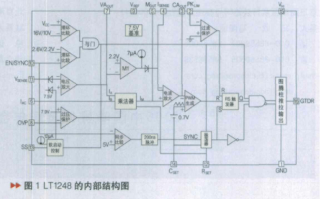 PFC控制芯片LT1248的功能特点及在在PFC整流电路中的应用,PFC控制芯片LT1248的功能特点及在在PFC整流电路中的应用,第2张