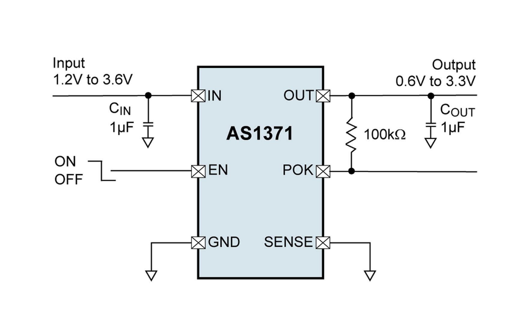 超低压差稳压器AS1371的功能特点及应用范围,超低压差稳压器AS1371的功能特点及应用范围,第2张