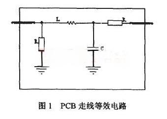 基于高速DSP电路的PCB抗干扰设计,基于高速DSP电路的PCB抗干扰设计,第2张