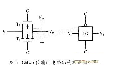CMOS传输门的边沿触发器电路结构及工作原理,CMOS传输门的边沿触发器电路结构及工作原理,第3张