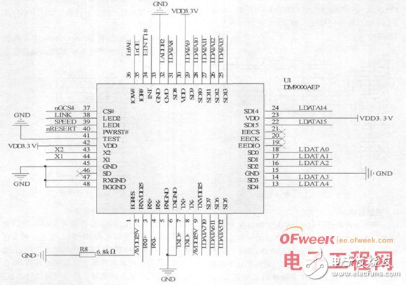 基于ARM920T处理器实现RS-232C串口与以太网口数据双向传输的设计,基于ARM920T处理器实现RS-232C串口与以太网口数据双向传输的设计,第3张