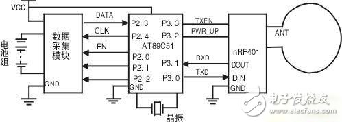 基于AT89C51单片机的电池监测系统设计,基于AT89C51单片机的电池监测系统设计,第3张