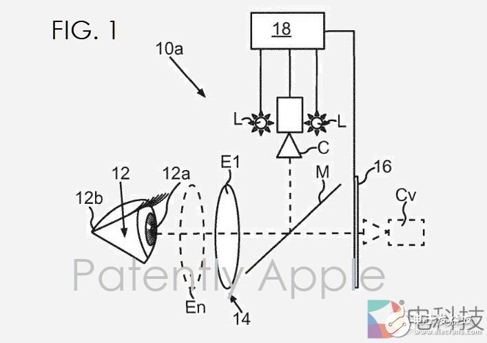 苹果AR授权专利公布 涉及一种头戴式眼动追踪设备,苹果AR授权专利公布 涉及一种头戴式眼动追踪设备,第2张