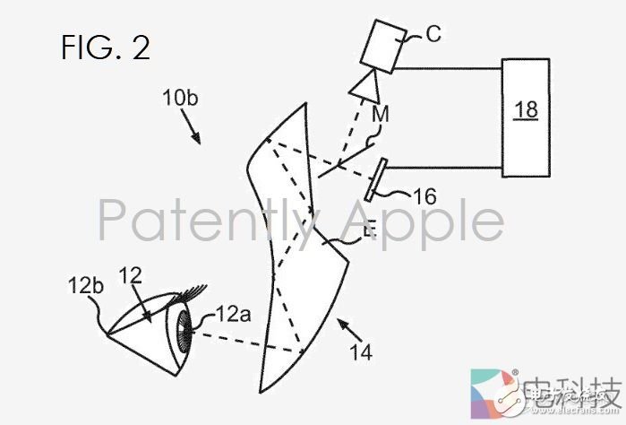 苹果AR授权专利公布 涉及一种头戴式眼动追踪设备,第3张