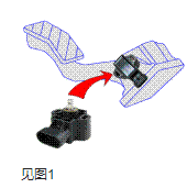 霍尔效应旋转位置传感器的特点及应用解析,霍尔效应旋转位置传感器的特点及应用解析,第2张