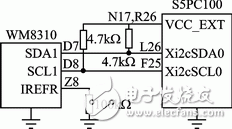 电源管理集成电路WM8310控制接口驱动程序设计,电源管理集成电路WM8310控制接口驱动程序设计,第5张
