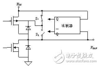 如何解决不同电压逻辑器件接口出现的一些基本问题,如何解决不同电压逻辑器件接口出现的一些基本问题,第7张