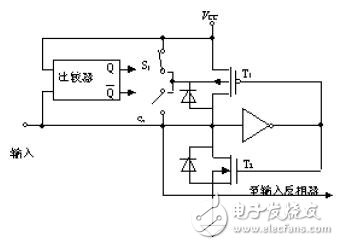 如何解决不同电压逻辑器件接口出现的一些基本问题,如何解决不同电压逻辑器件接口出现的一些基本问题,第4张