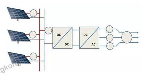 芯片式电流传感器的应用及工作原理解析,芯片式电流传感器的应用及工作原理解析,第2张