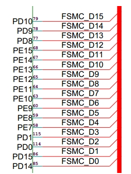 基于fsmc总线对彩屏的驱动设计方案,基于fsmc总线对彩屏的驱动设计方案,第2张