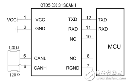 汽车级CAN隔离收发模块——CTD-CAN系列,汽车级CAN隔离收发模块——CTD-CAN系列,第4张