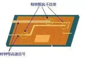 高速信号PCB走线屏蔽设计方案,高速信号PCB走线屏蔽设计方案,第6张