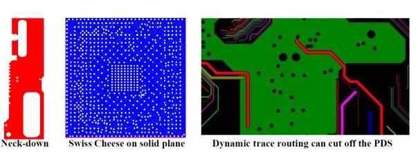 PCB电源供电系统设计方案,PCB电源供电系统设计方案,第2张