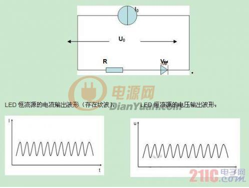 LED恒流源的特性以及CR-LED的工作原理解析,LED恒流源的特性以及CR-LED的工作原理解析,第2张