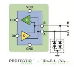 RS-485芯片抑制EMC电磁干扰的设计方案,RS-485芯片抑制EMC电磁干扰的设计方案,第9张