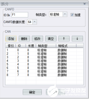 CAN与CANFD的总线桥接 要依靠CANFDBridge灵活的配置,CAN与CANFD的总线桥接 要依靠CANFDBridge灵活的配置   ,第10张
