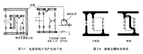印制电路板抑制干扰的措施有哪些,印制电路板抑制干扰的措施有哪些,第2张