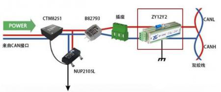 高速CAN FD收发器的总线网络电磁干扰原因分析,高速CAN FD收发器的总线网络电磁干扰原因分析,第3张