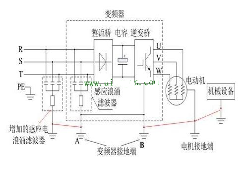 变频器可不可以接在漏电的开关下端？,第2张