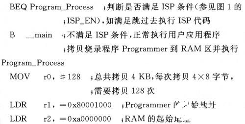 使用STR730开发产品实现串口ISP在线编程的设计方案,使用STR730开发产品实现串口ISP在线编程的设计方案,第5张