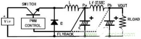 如何抑制开关电源产生的纹波,如何抑制开关电源产生的纹波,第7张