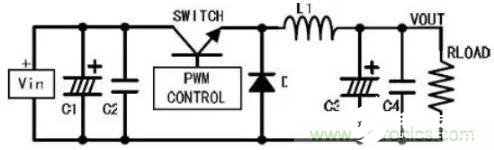 如何抑制开关电源产生的纹波,如何抑制开关电源产生的纹波,第6张