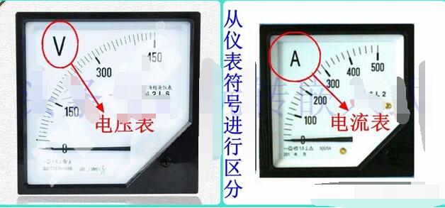 区分电压表和电流表的方法分享,第2张