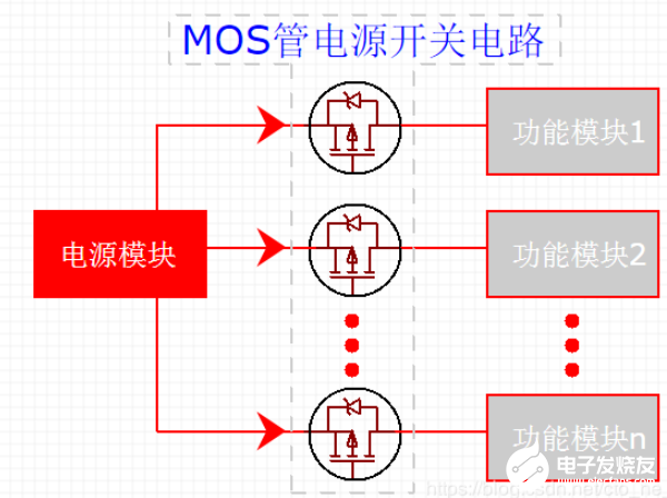 基于MOS管实现的电源开关电路设计,基于MOS管实现的电源开关电路设计,第3张