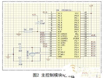 基于STC89C52单片机的温度计显示系统设计,基于STC89C52单片机的温度计显示系统设计,第3张