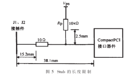 CompactPCI热插拔单板的结构、连接过程及实现电气设计,第6张