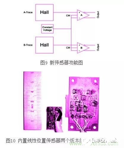 磁粉芯在EMI滤波器电路中的应用解析,磁粉芯在EMI滤波器电路中的应用解析,第12张