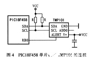 数字智能温度传感器TMP101的性能及与PICl8F458单片机的应用,第6张
