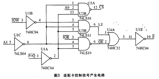 基于CAN控制器SJA1000实现非智能适配卡的设计,第4张