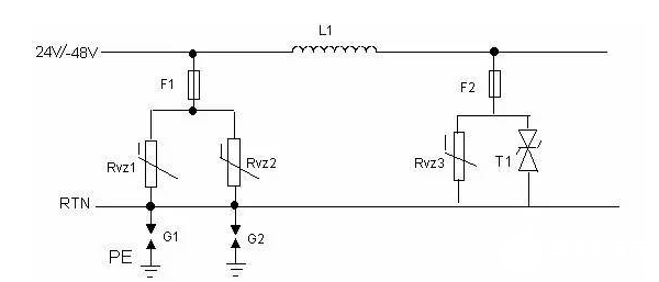TVS防护电路的典型应用 TVS二极管的分类,TVS（Transient Voltage Suppression）是一种限压保护器件，作用与压敏电阻很类似。也是利用器件的非线性特性将过电压钳位到一个较低的电压值实现对后级电路的保护。,第3张