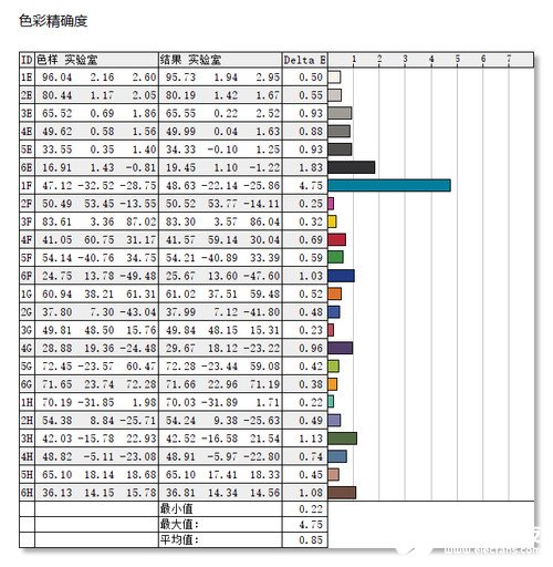 联想猎魂G27c曲面电竞显示器评测，165Hz高刷新带来流畅的画面效果,联想猎魂G27c曲面电竞显示器评测，165Hz高刷新带来流畅的画面效果,第4张