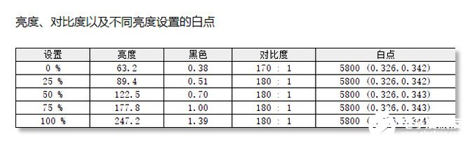 联想猎魂G27c曲面电竞显示器评测，165Hz高刷新带来流畅的画面效果,联想猎魂G27c曲面电竞显示器评测，165Hz高刷新带来流畅的画面效果,第5张