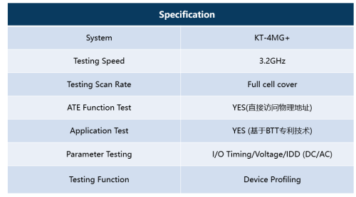 内外兼修，江波龙DDR4内存已通过KTI专项测试认证,内外兼修，江波龙DDR4内存已通过KTI专项测试认证,第2张