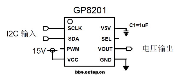 DAC芯片GP8201应用技术 解析,DAC芯片GP8201应用技术 解析,第5张