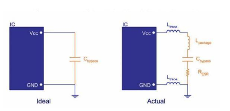 关于PCB层间回路电流流向,关于PCB层间回路电流流向,第6张
