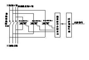 关于交流接触器吸合动态的演示过程,关于交流接触器吸合动态的演示过程,第4张